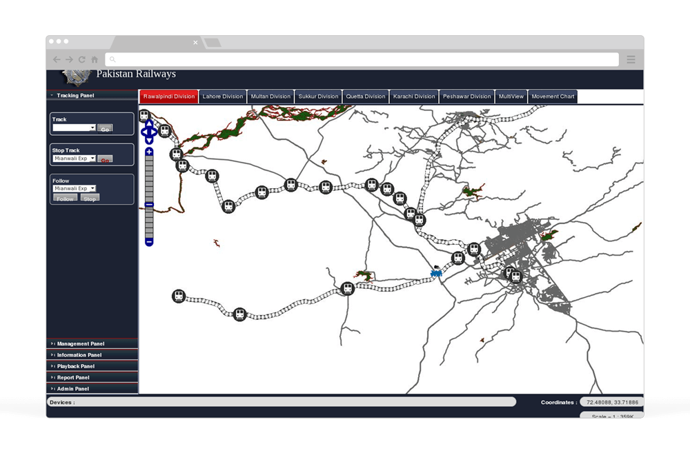 Railway Tracking System- Map